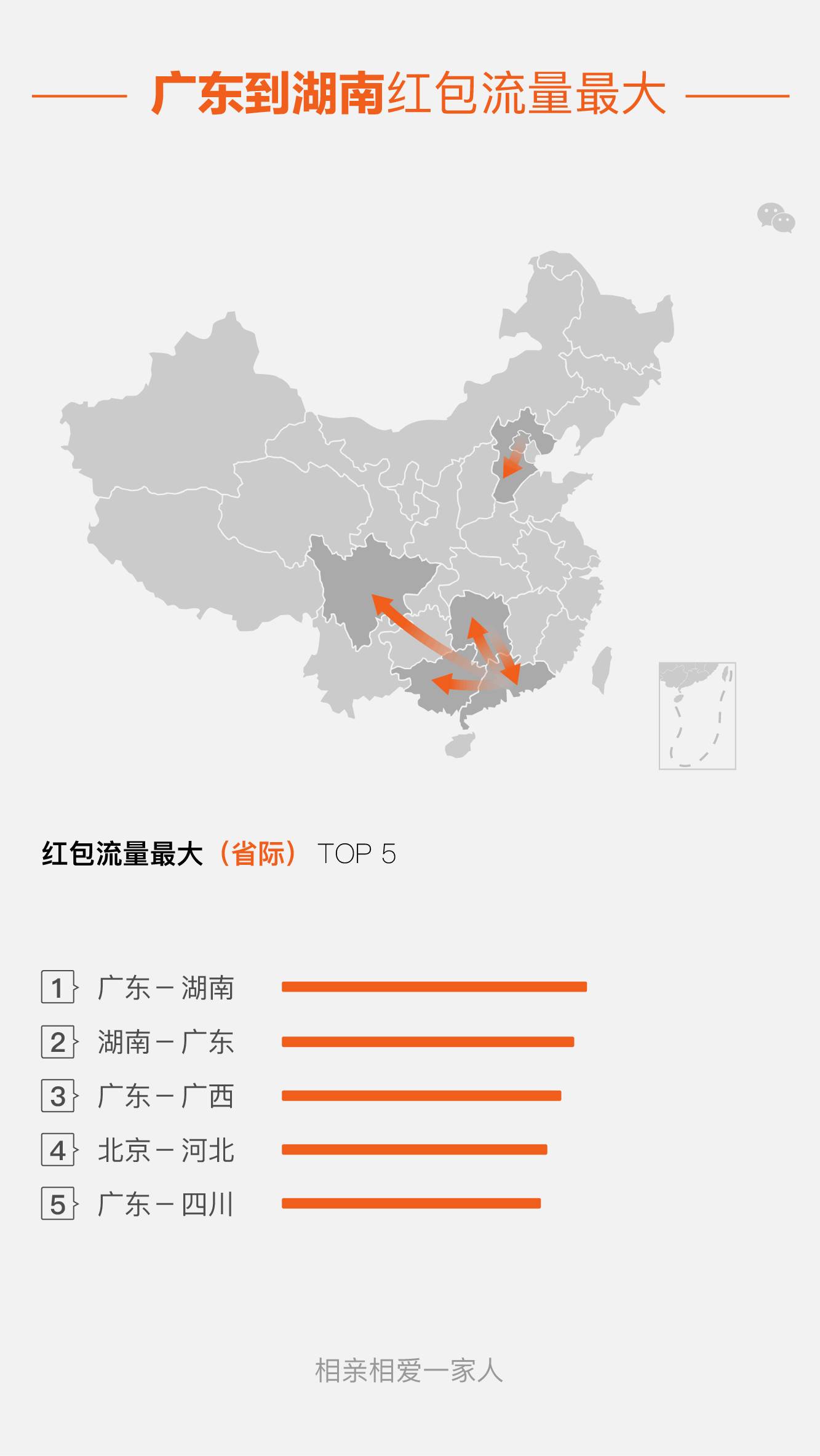 冯姓人口数量_山东省五大姓氏 张姓第二,李姓第三(2)
