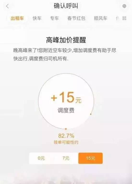 加价都打不到车的时代过去了?滴滴昨天终于出