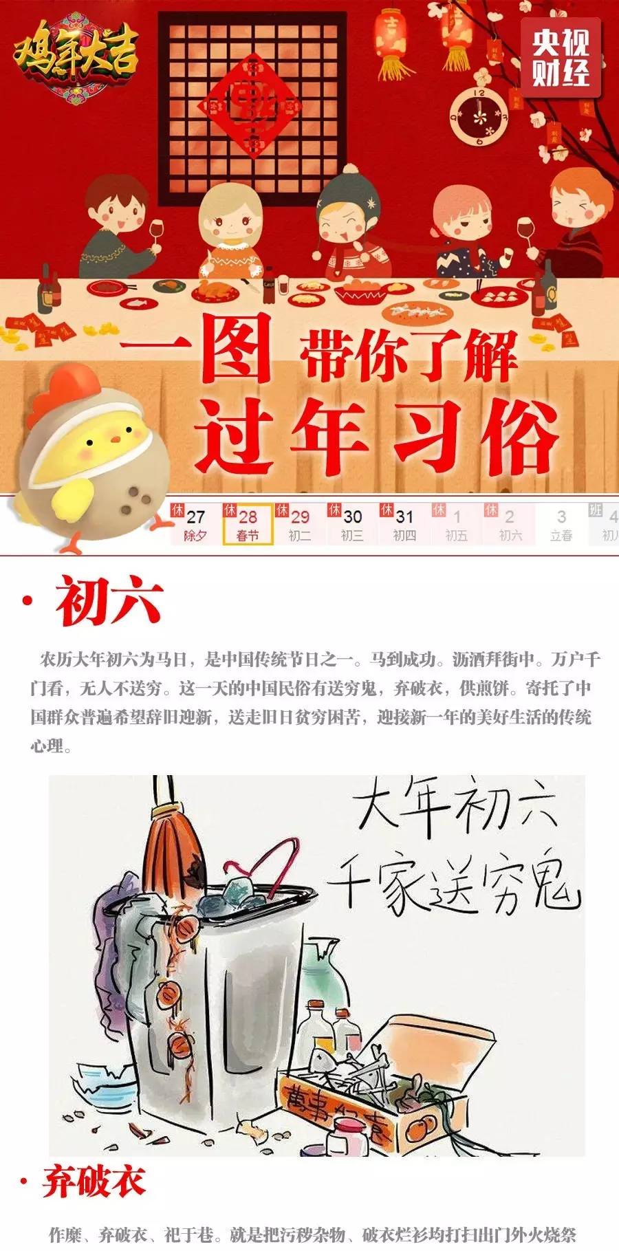 正月初六,千万别忘了做这件事 关乎送穷迎财!