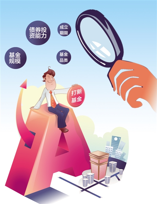 新股发行变奏导致收益回调 打新基金如何好