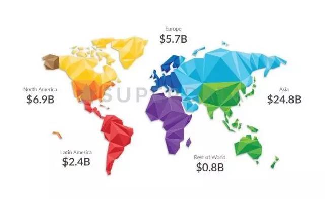 2017年手游市场竞争将加剧 国内手游出海或迎