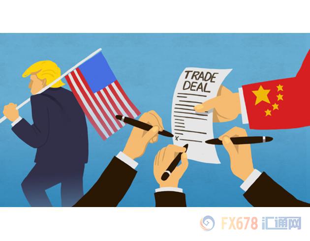 2月6日至10日金融市场重要指标和风险事件分