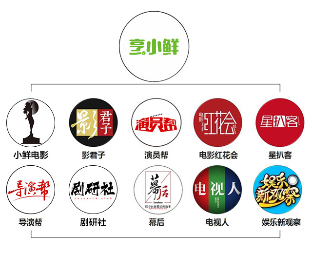 《乡村爱情故事》：这部“土得掉渣”的电视剧为何被称为“中国版的《唐顿庄园》”？