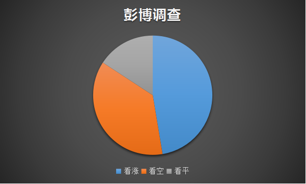 ͼƬ´ڴ򿪲鿴