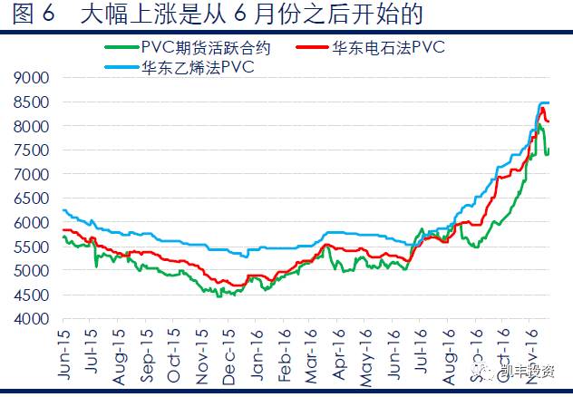 回老家拉动GDP_春节回老家,要不要买房(3)