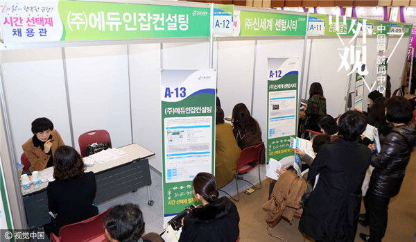 新春拉开鸡年就业大战 国外鼓励政策有哪些