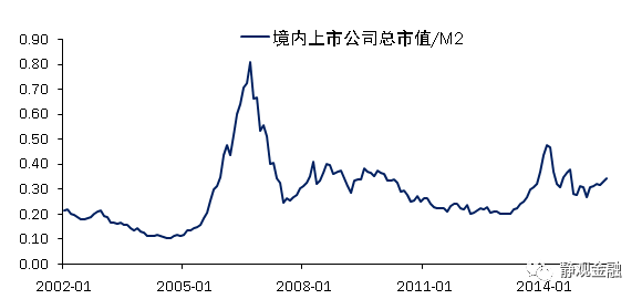 邯郸gdp2020综合_2020年度前三季度邯郸GDP新鲜出炉了(3)