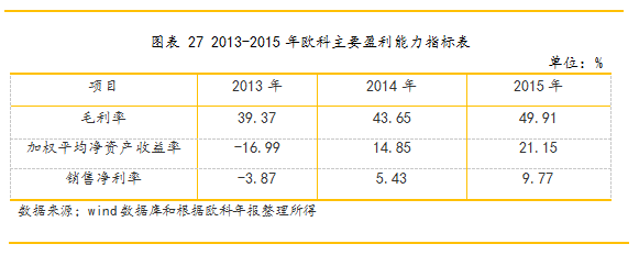 地理信息跨界智慧文博双料王_财经头条