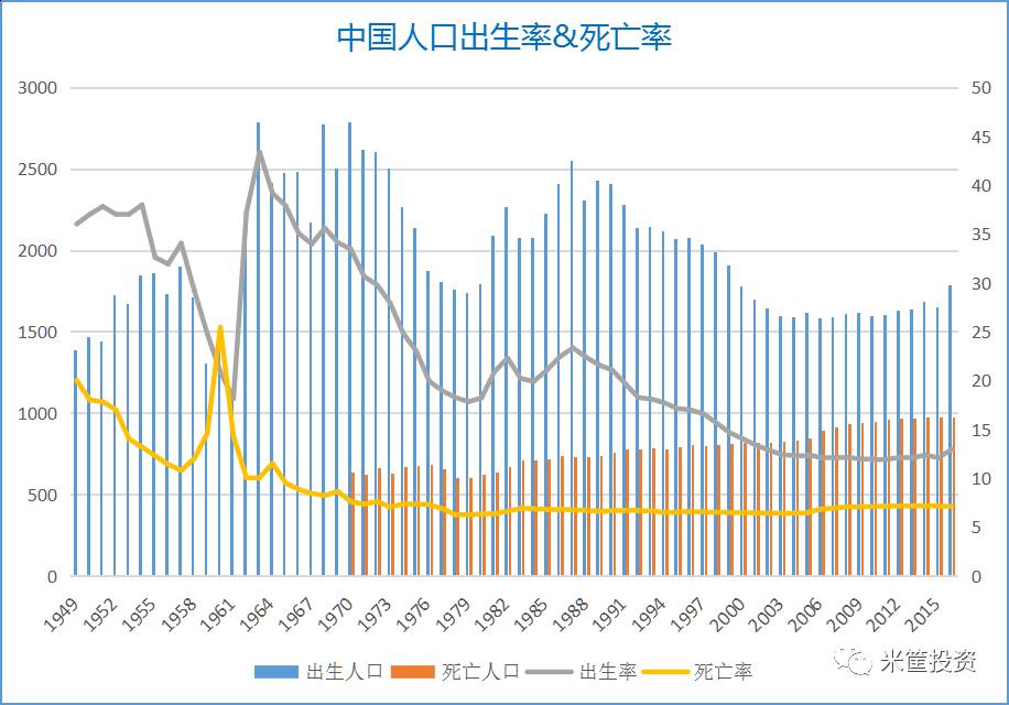 国庆返程高峰期_人口出生高峰期