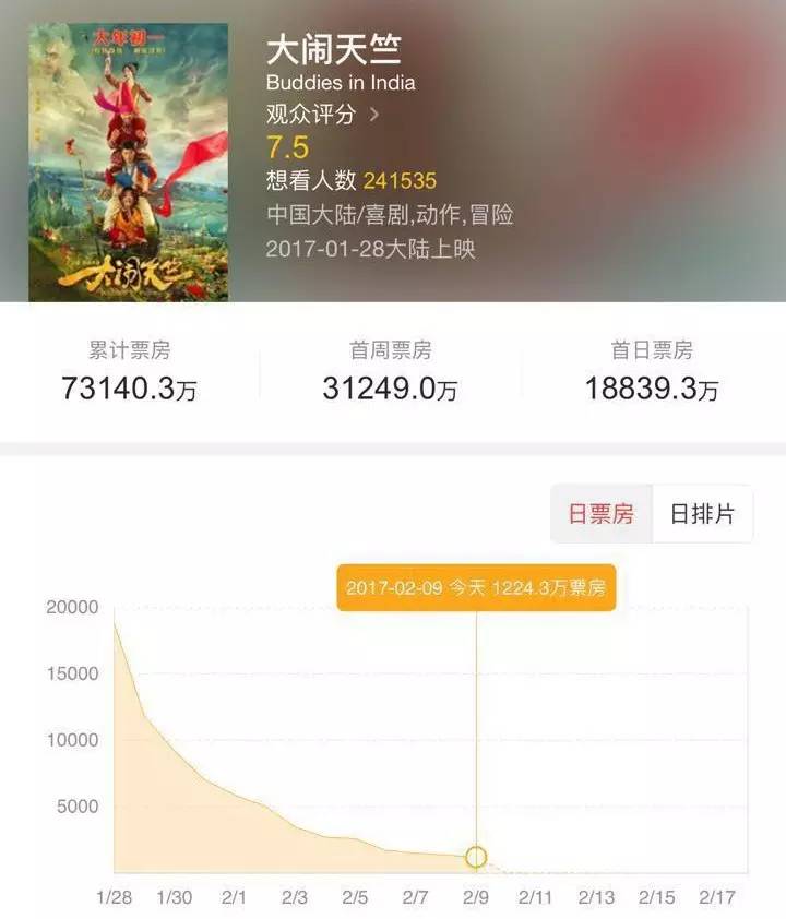 王宝强:不会放弃孩子抚养权 相信法律公正 王宝强:不会放弃孩子抚养权 相信法律公正