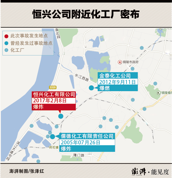 铜陵市2021年gdp_2020年铜陵市刘磊