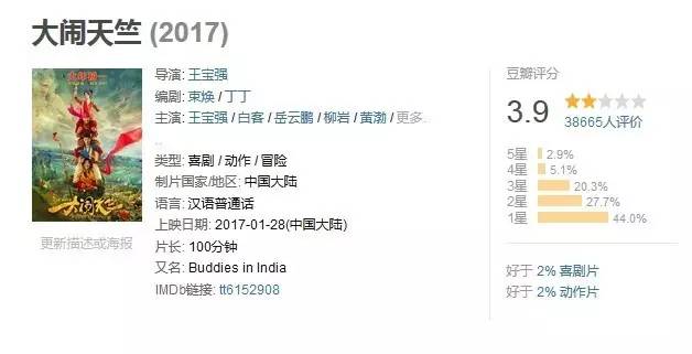 王宝强:不会放弃孩子抚养权 相信法律公正 王宝强:不会放弃孩子抚养权 相信法律公正
