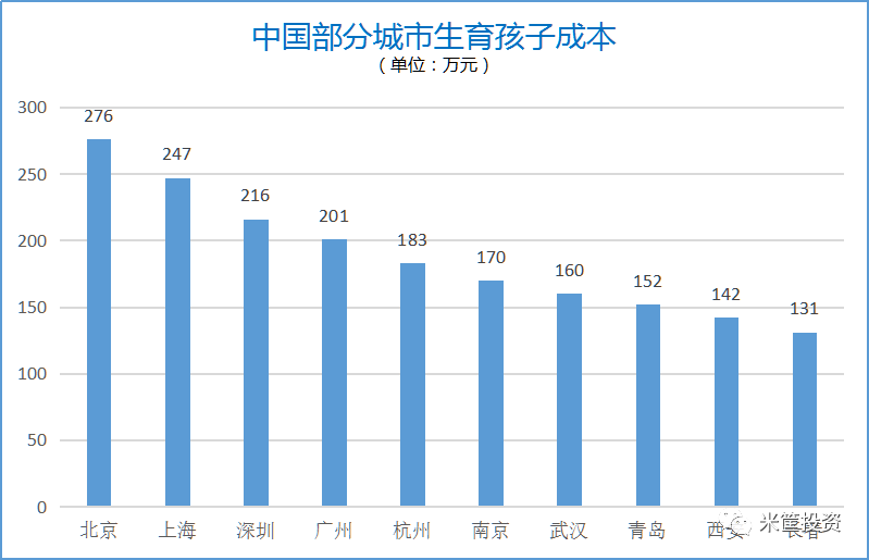 人口老龄化_什么是人口过剩