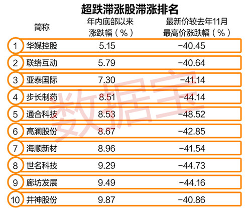 人口普查2020结果13亿7000万_人口普查2020结果(2)