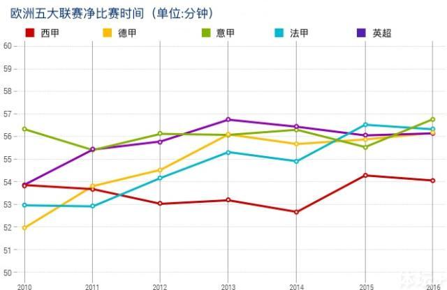 意甲联赛免费高清直播+2025赛程+比分预测全覆盖逐渐没落的意甲却每年都有一球队在欧冠维持意甲的荣光国米如再度沉沦意甲恐难复兴