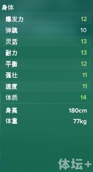 FM数据解华夏新援:最强喂饼侠 姆比亚完美搭档