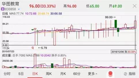 公务员越难考,这对夫妻越开心!他们凭此做成一