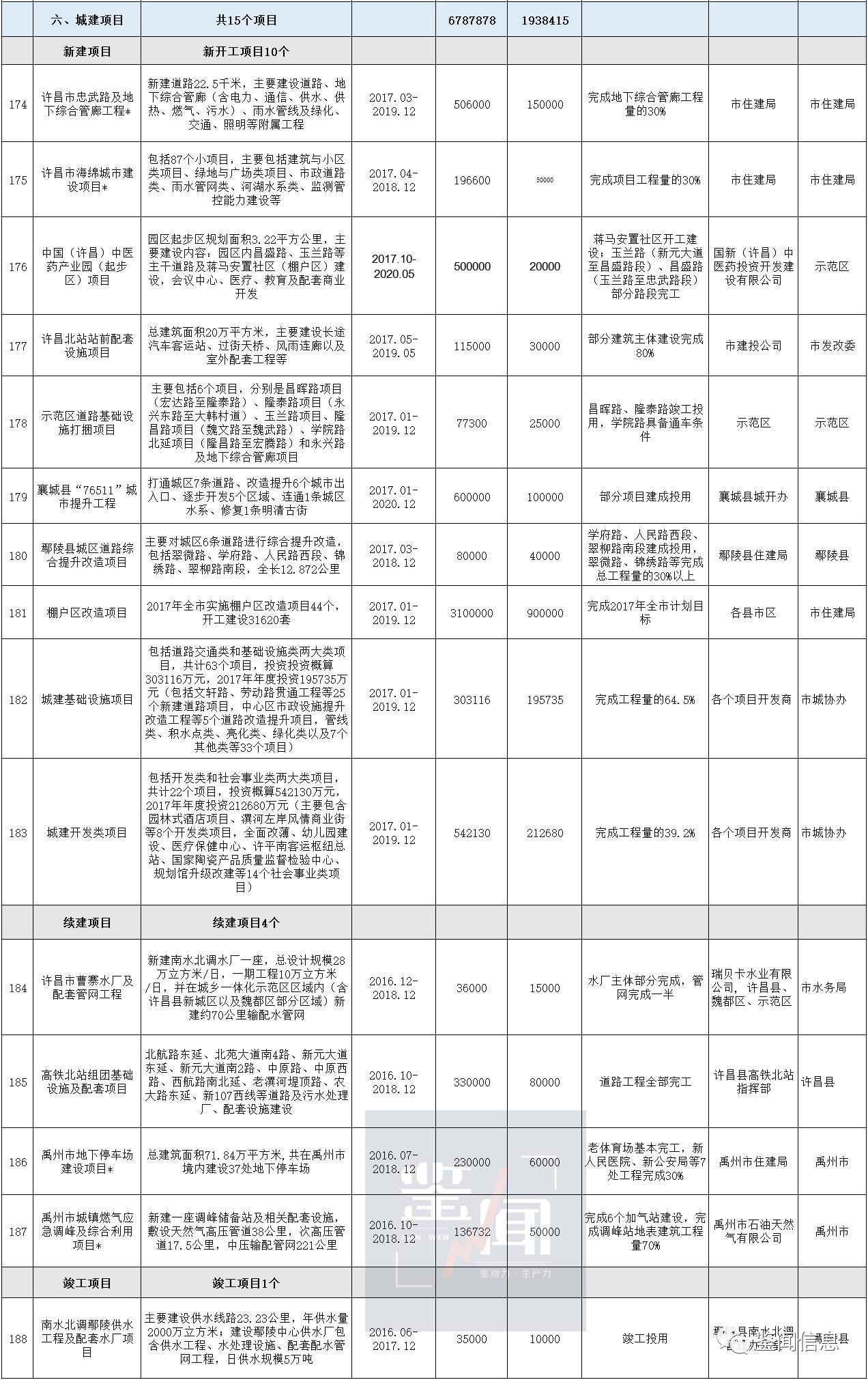 河南gdp排名_2017年河南gdp(3)