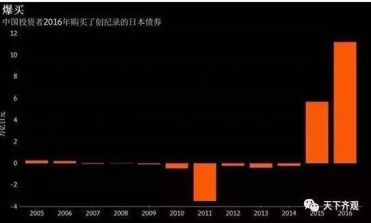 冯提莫收入多少_收入多少为小康(2)