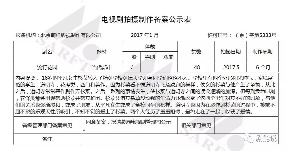 流星花园简谱(3)