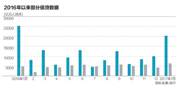 gdp与信贷投放_1978到2020中国与gdp(3)