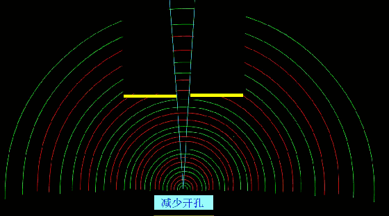 一组动图回顾高中物理,你感觉来到了天堂还是地狱?