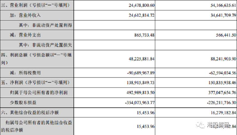 贾跃亭祭出大招,欲将乐视市值翻3倍的野心能实