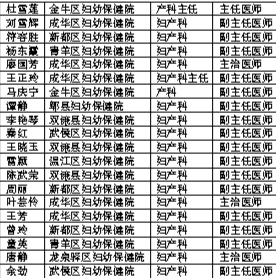 贝计划评选活动圆满落幕 金牛区妇幼保健院荣
