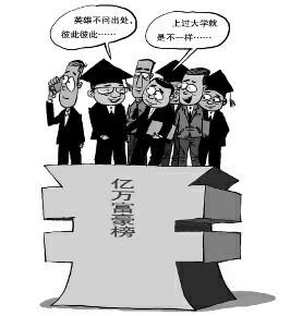 半数富豪没有高学历|企业家|高学历|社会