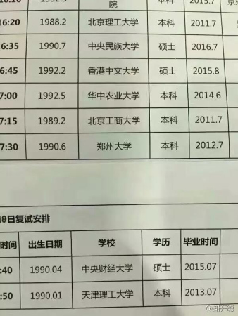 未来高收入职业_这些工作收入高压力小！有你的职业吗？(2)