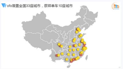 不满足于领跑共享单车行业,ofo为未来埋下的伏