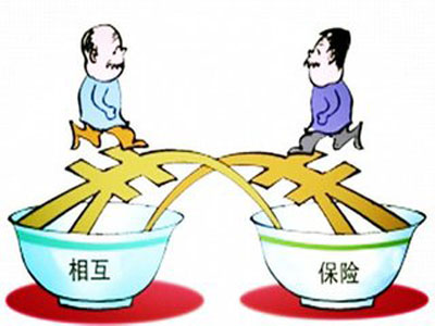 国内相互保险破冰 试水中小微融资新模式|小微