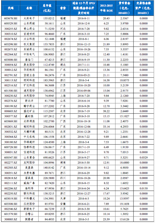 1487602927711060.png 图片点击可在新窗口打开查看
