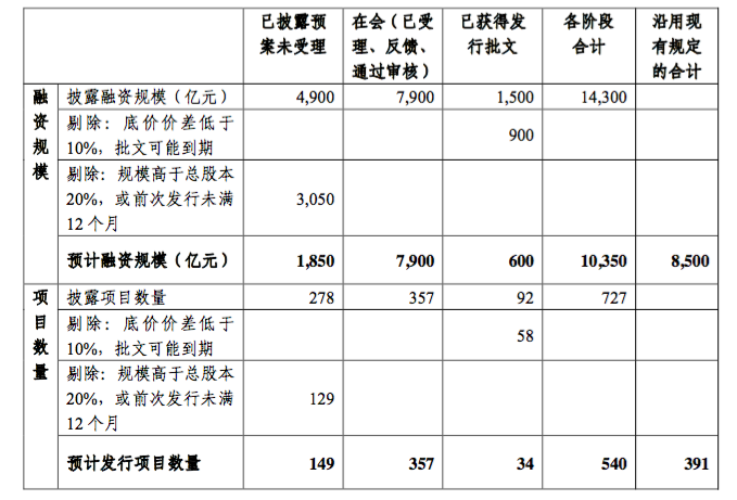 1487602812600176.png 图片点击可在新窗口打开查看