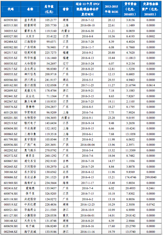 1487602935727119.png 图片点击可在新窗口打开查看