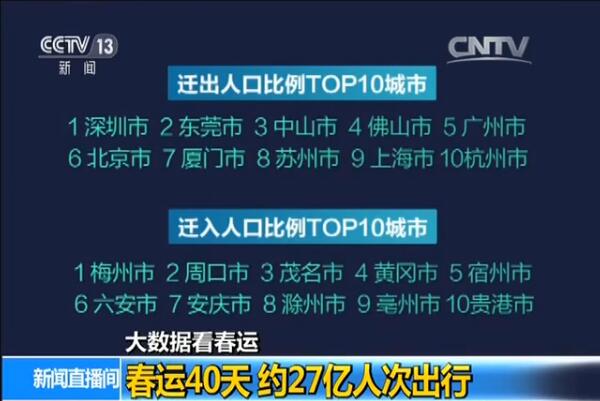 广西壮族人口比例_材料一 广西壮族自治区图 材料二 广西壮族自治区部分少数(2)