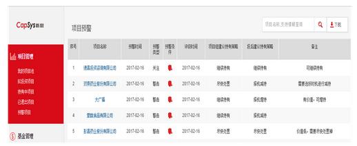 梅花香自苦寒来,CapSys锴思投资管理系统解析