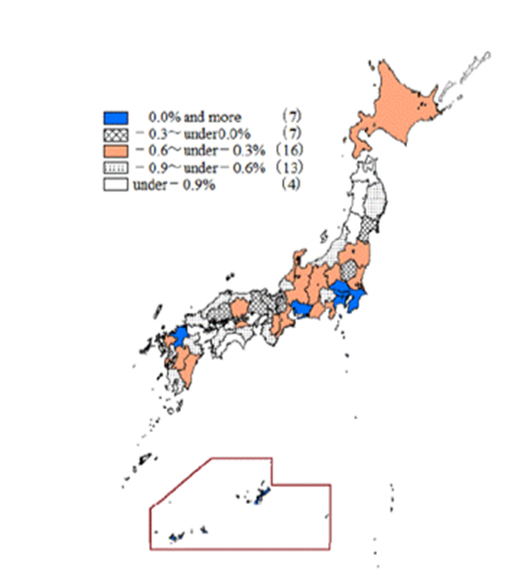 日本国总人口