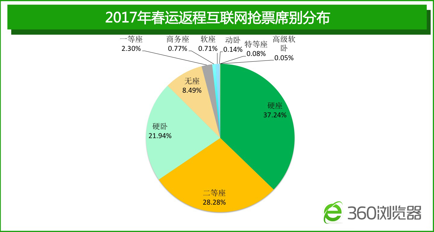 珠海人口流入_没有悬念,珠海今年人口增幅还是全国第一(2)