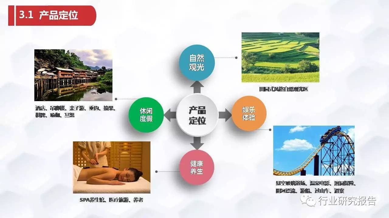 张家界龟仙谷旅游景区开发项目商业计划书_财