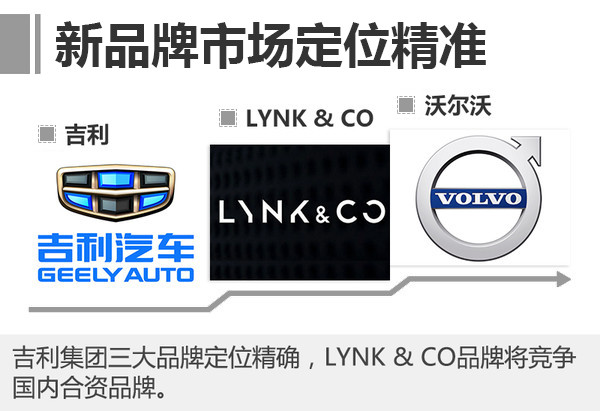 吉利全新高端SUV四季度上市 与沃尔沃同平台