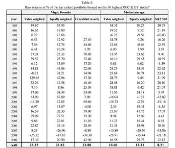 �Ϻ������з����й��桰���湫ʽ�����ųơ���ֳ���11����ӵ2��