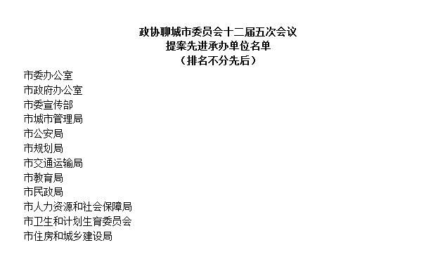 聊城市政协公布十二届五次会议优秀提案、调研