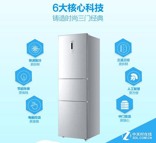 怎样选好的冰箱 经济实惠的 rQgD-fyavvsk2761181.png