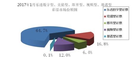 重庆和江西人口经济对比_江西人口分布图(2)