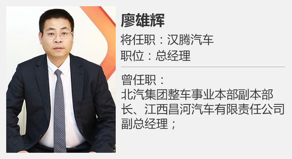 “江西跃马”汉腾汽车换帅 新车规划曝光