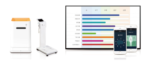 钛酷科技亮相上海IWF展,四大系统将焕新健身房
