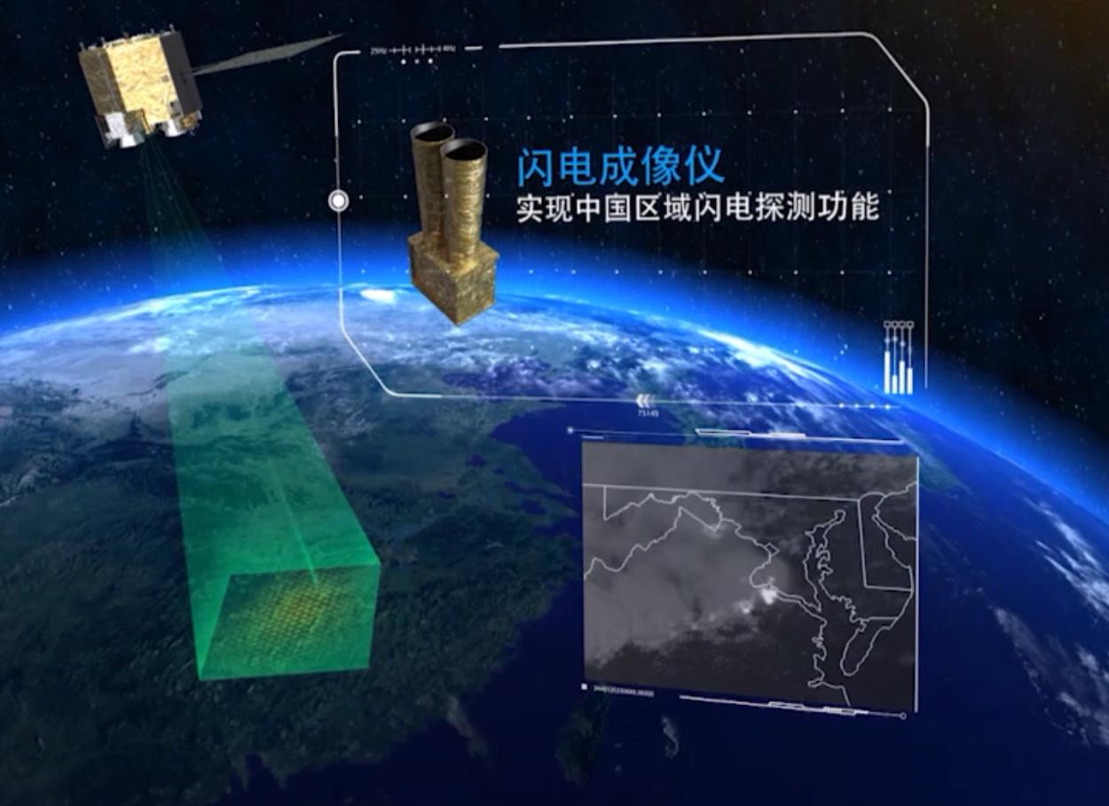 厉害了我的风云四号!有着抓闪电的黑科技