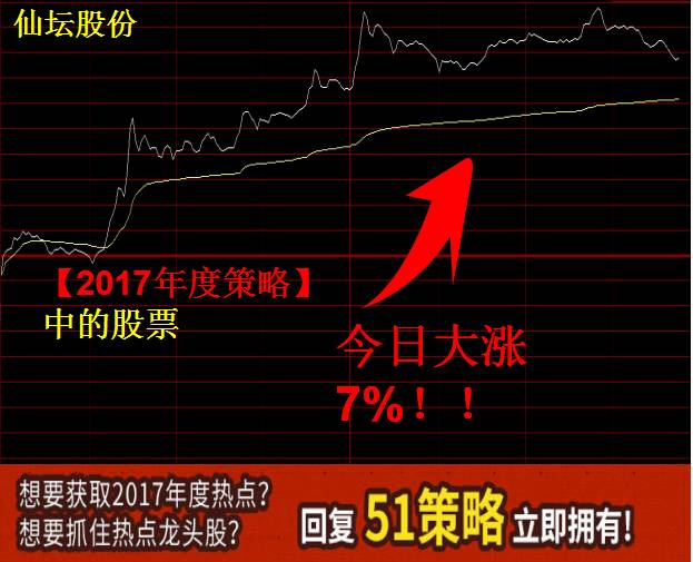 公布！珠海股票推荐官网_今日牛股+明日潜力股全解析_短线+长线策略每日更新这些人榜上有名！