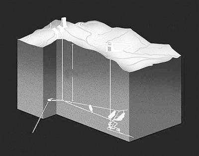 LZ实验探测装置建在斯坦福大学地下研究设施中。